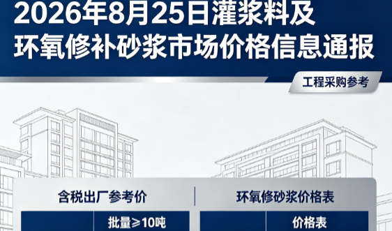 左云2026年8月25日灌浆料及环氧修补砂浆市场价格信息通报